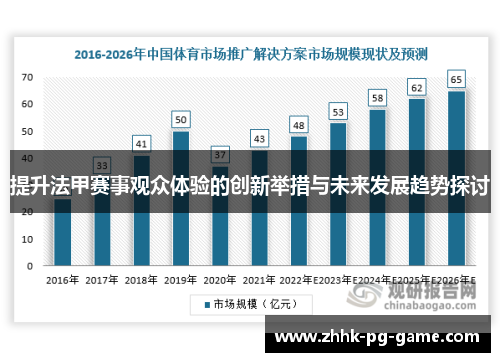 提升法甲赛事观众体验的创新举措与未来发展趋势探讨