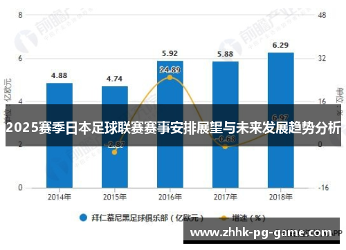 2025赛季日本足球联赛赛事安排展望与未来发展趋势分析