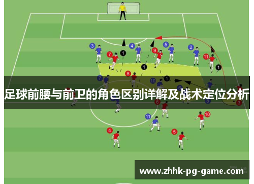 足球前腰与前卫的角色区别详解及战术定位分析 足球前腰与前卫的角色区别详解及战术定位分析