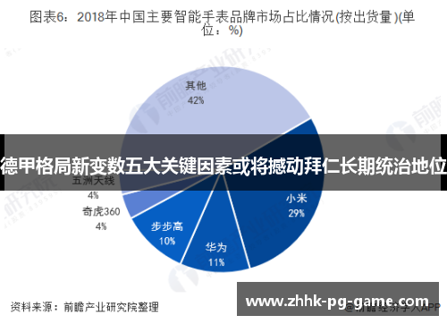 德甲格局新变数五大关键因素或将撼动拜仁长期统治地位 德甲格局新变数五大关键因素或将撼动拜仁长期统治地位
