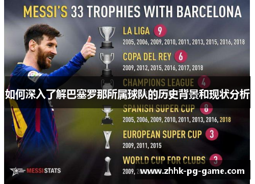 如何深入了解巴塞罗那所属球队的历史背景和现状分析
