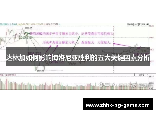 达林加如何影响博洛尼亚胜利的五大关键因素分析