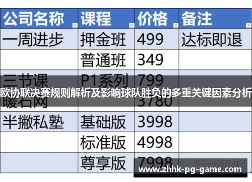 欧协联决赛规则解析及影响球队胜负的多重关键因素分析