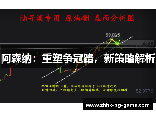 阿森纳:重塑争冠路,新策略解析 阿森纳:重塑争冠路,新策略解析