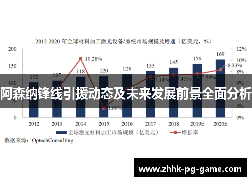 阿森纳锋线引援动态及未来发展前景全面分析 阿森纳锋线引援动态及未来发展前景全面分析