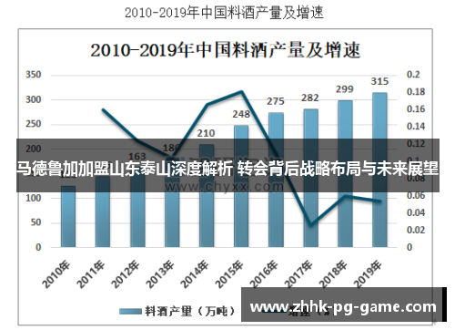 马德鲁加加盟山东泰山深度解析 转会背后战略布局与未来展望 马德鲁加加盟山东泰山深度解析 转会背后战略布局与未来展望