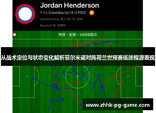 从战术定位与状态变化解析菲尔米诺对阵荷兰世预赛低迷根源表现