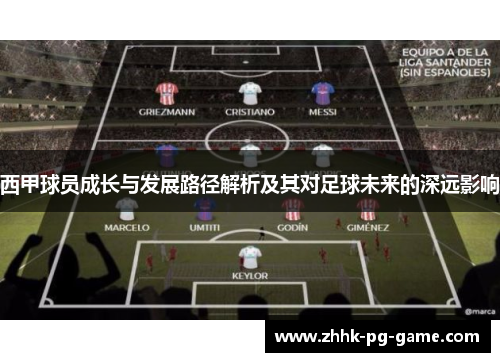 西甲球员成长与发展路径解析及其对足球未来的深远影响