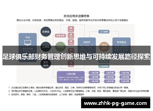 足球俱乐部财务管理创新思维与可持续发展路径探索